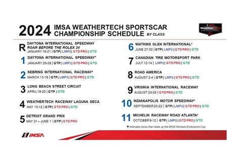 2024 IMSA Championship Schedule/Calendar .